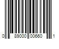 Barcode Image for UPC code 089000006601