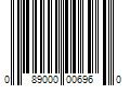 Barcode Image for UPC code 089000006960