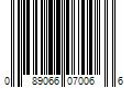 Barcode Image for UPC code 089066070066