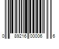 Barcode Image for UPC code 089216000066