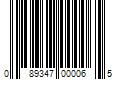 Barcode Image for UPC code 089347000065