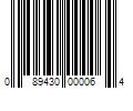 Barcode Image for UPC code 089430000064