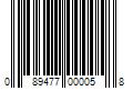 Barcode Image for UPC code 089477000058