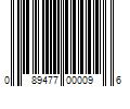 Barcode Image for UPC code 089477000096