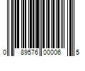 Barcode Image for UPC code 089576000065