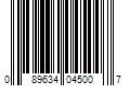 Barcode Image for UPC code 089634045007