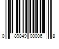 Barcode Image for UPC code 089849000068