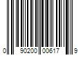 Barcode Image for UPC code 090200006179