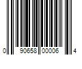 Barcode Image for UPC code 090658000064