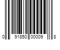 Barcode Image for UPC code 091850000098