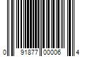 Barcode Image for UPC code 091877000064