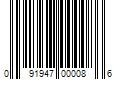 Barcode Image for UPC code 091947000086