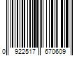 Barcode Image for UPC code 09225176706025