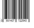 Barcode Image for UPC code 09314077225466