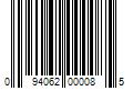 Barcode Image for UPC code 094062000085