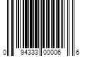 Barcode Image for UPC code 094333000066