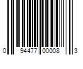 Barcode Image for UPC code 094477000083