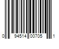 Barcode Image for UPC code 094514007051