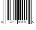 Barcode Image for UPC code 094519000095