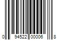 Barcode Image for UPC code 094522000068