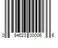 Barcode Image for UPC code 094623000066