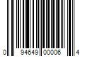 Barcode Image for UPC code 094649000064