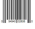 Barcode Image for UPC code 094940026060