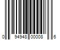 Barcode Image for UPC code 094948000086