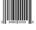 Barcode Image for UPC code 094960000095