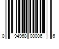 Barcode Image for UPC code 094968000066