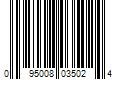 Barcode Image for UPC code 095008035024