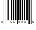 Barcode Image for UPC code 095066000088