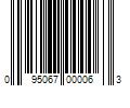 Barcode Image for UPC code 095067000063