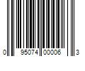 Barcode Image for UPC code 095074000063