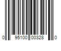 Barcode Image for UPC code 095100003280