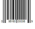 Barcode Image for UPC code 095160000069