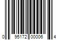 Barcode Image for UPC code 095172000064