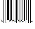 Barcode Image for UPC code 095200006464