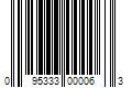 Barcode Image for UPC code 095333000063