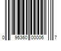 Barcode Image for UPC code 095360000067