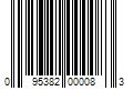 Barcode Image for UPC code 095382000083