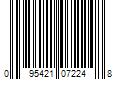 Barcode Image for UPC code 095421072248. Product Name: Master Magnetics Inc Master Magnetics 07224 Magnetized Demagnetizer