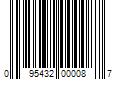 Barcode Image for UPC code 095432000087