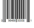 Barcode Image for UPC code 095469000081