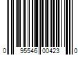 Barcode Image for UPC code 095546004230