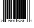 Barcode Image for UPC code 095647000094