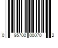 Barcode Image for UPC code 095700000702