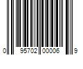 Barcode Image for UPC code 095702000069