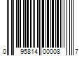 Barcode Image for UPC code 095814000087