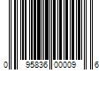 Barcode Image for UPC code 095836000096